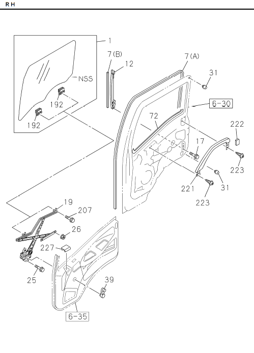 Partial Engine